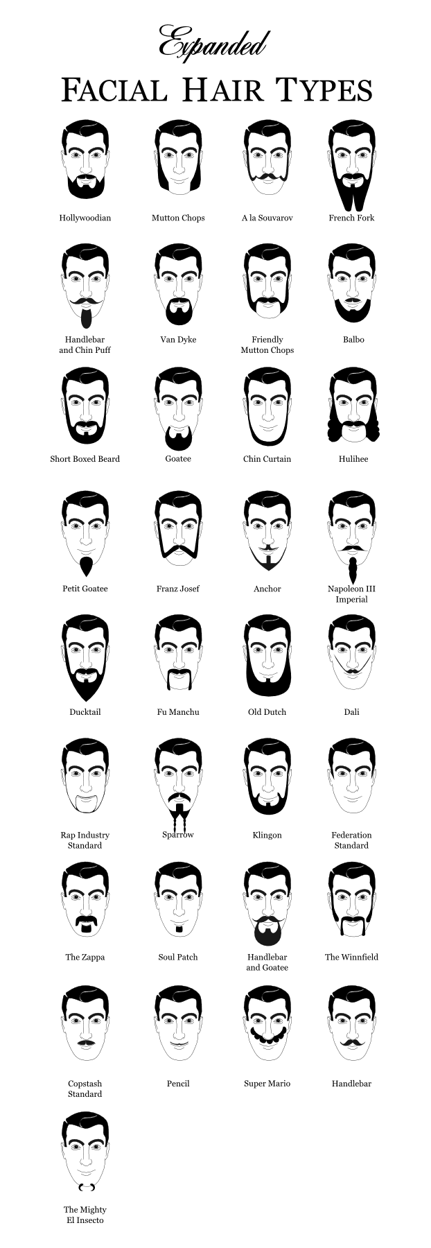 beard-types